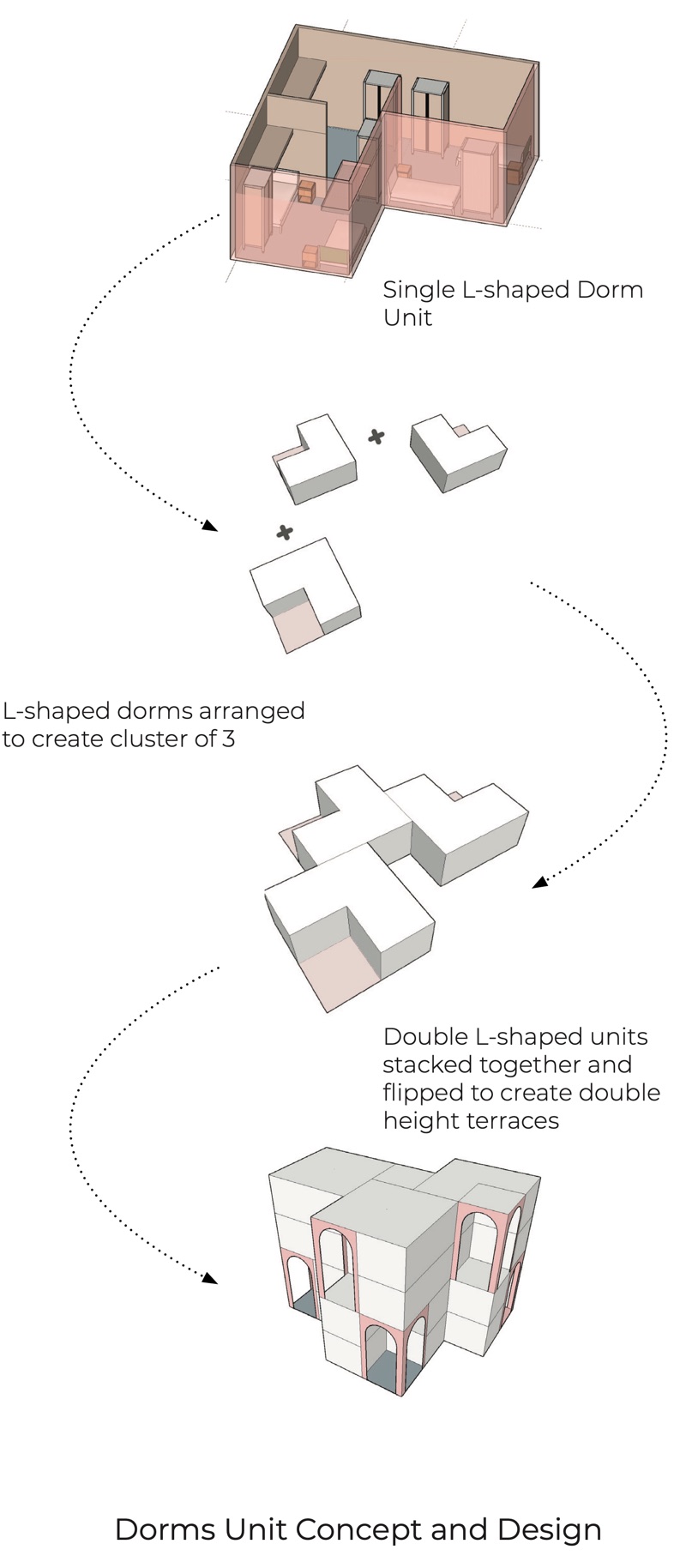 Diagrams of an L-shaped unit combined into clusters and stacked