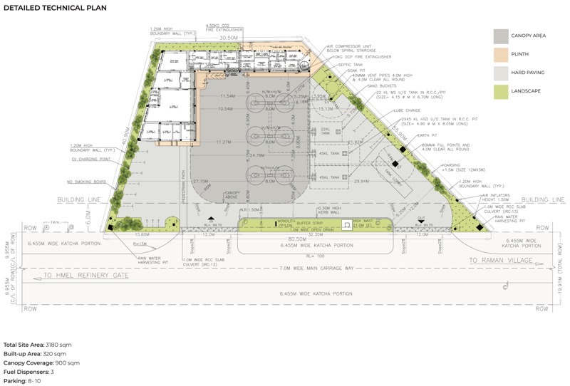 Dimensioned site plan of the fuel station with canopy, plinth, paving and landscape shaded
